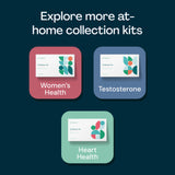 Everlywell sans visite médicale, collecte et retour à domicile rapide.