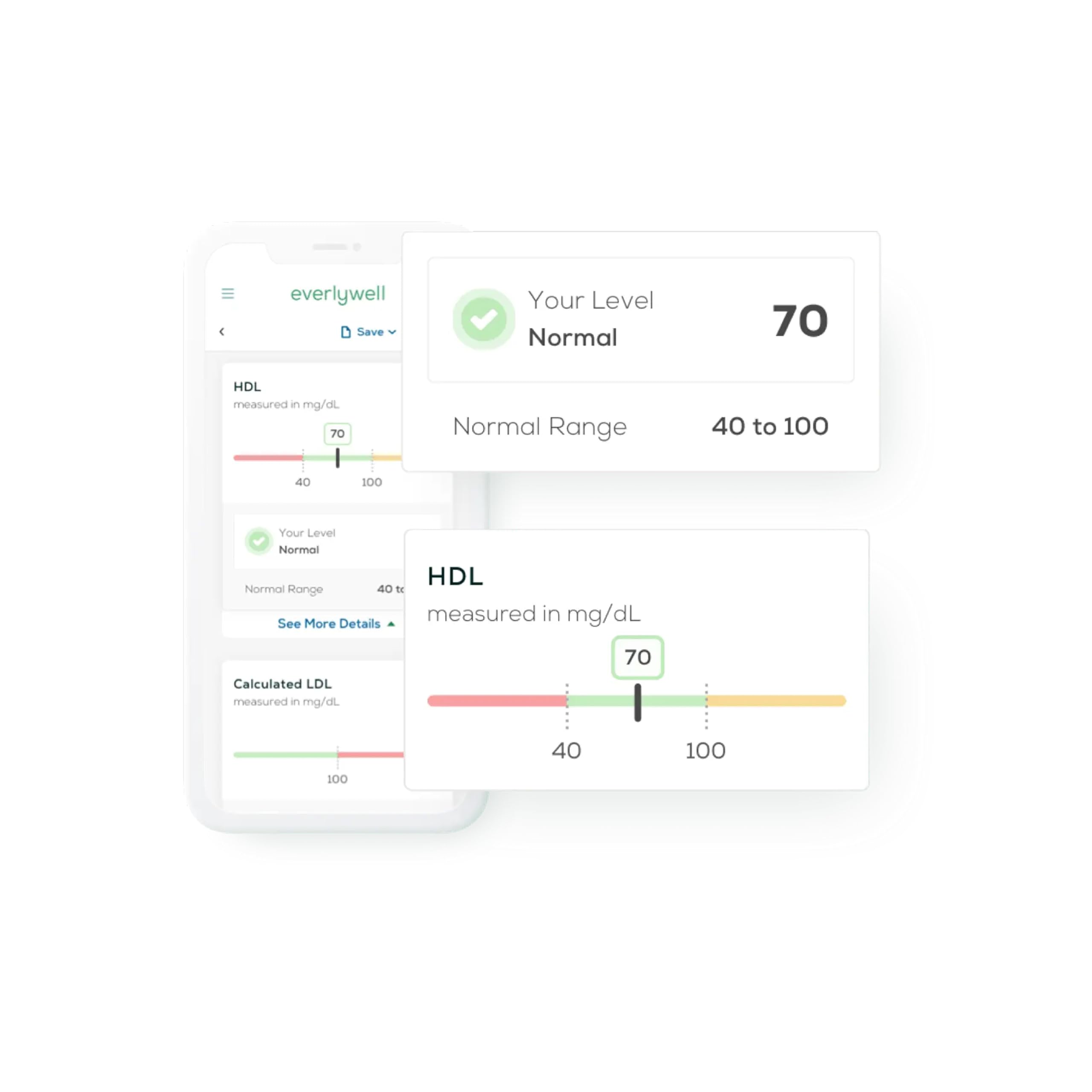 Tableau de résultats numérique clair d’Everlywell pour suivi rapide.