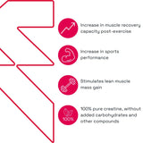 Soutien potentiel à la récupération après l’effort avec EVERNA Creatine Monohydrate.