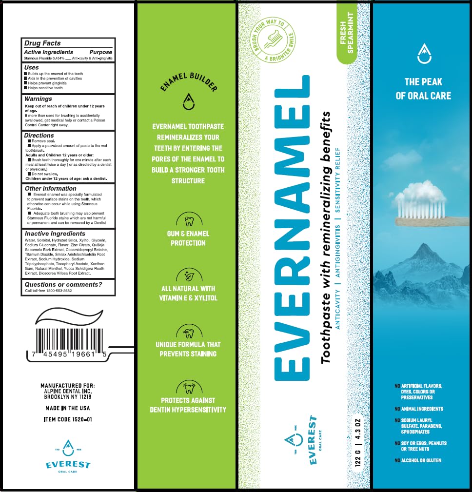 Evernamel tube-dentifrice-menthe-fraiche-usage-quotidien: recommandation pour une routine journalière.