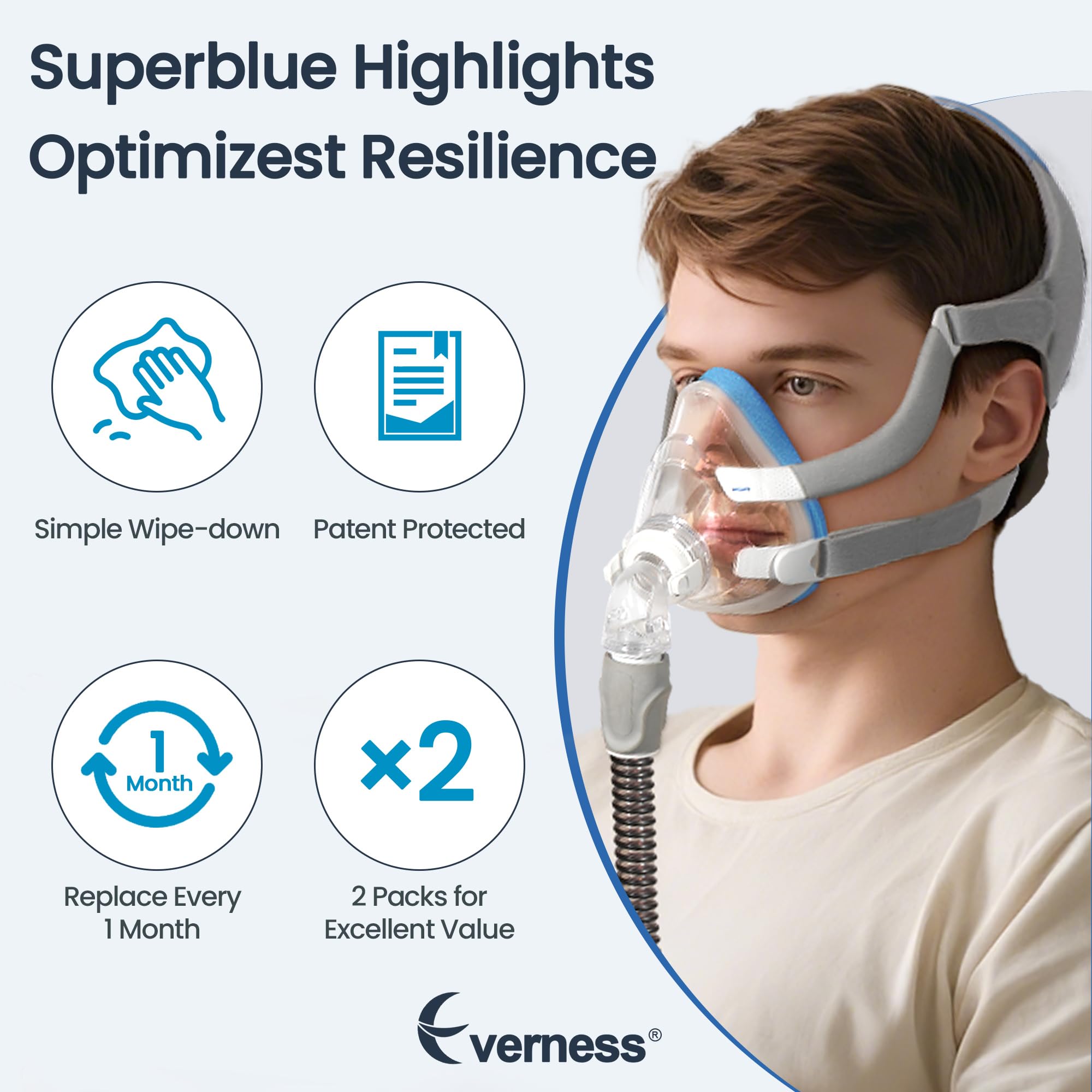 Everness adaptation barbe F20, masque adapté pour barbes et moins de fuites.