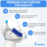 Everness Airfit F20 – aimants et clips assurant une fermeture fiable.
