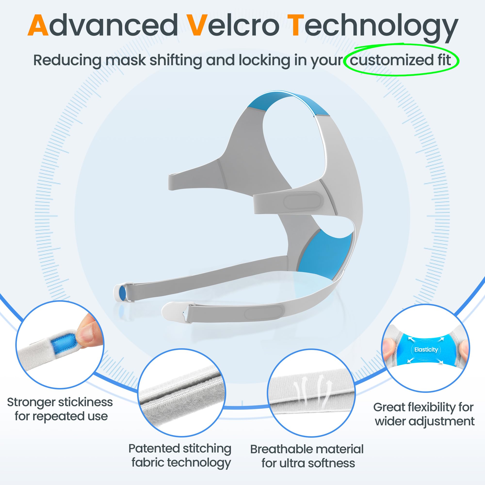 Everness entretien rapide AirFit F20: nettoyage facile après utilisation.