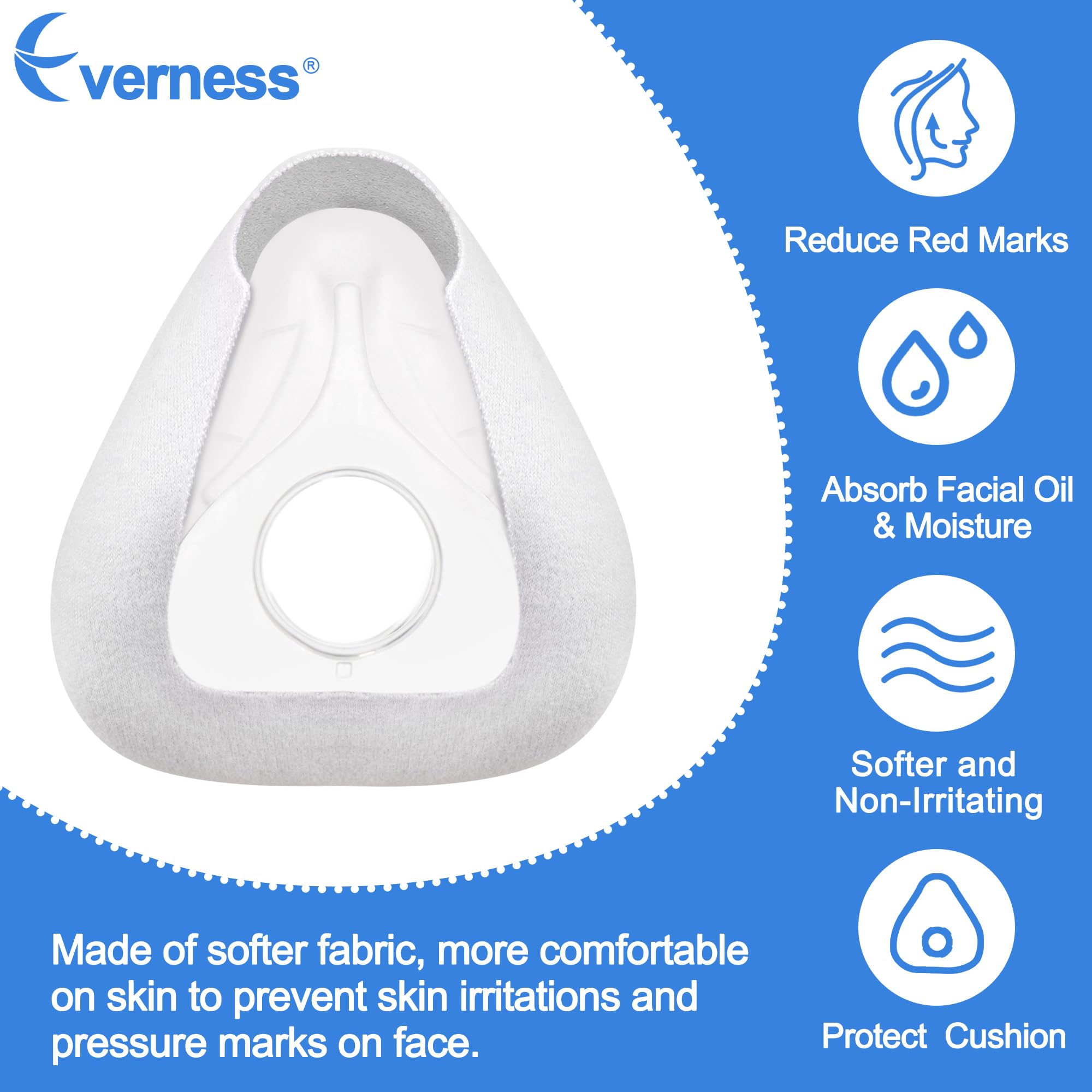 Everness montage facile, coussin compatible cadre Airtouch F20