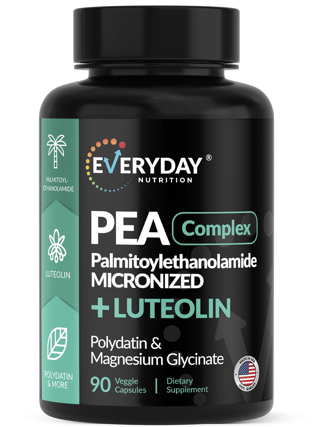 EVERYDAY NUTRITION Palmitoylethanolamide microrisée pour le confort quotidien.
