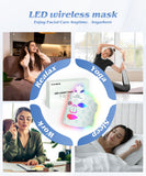 EVFOFO masque LED 7 couleurs – lumière bleue ciblant les impuretés et l’éclat