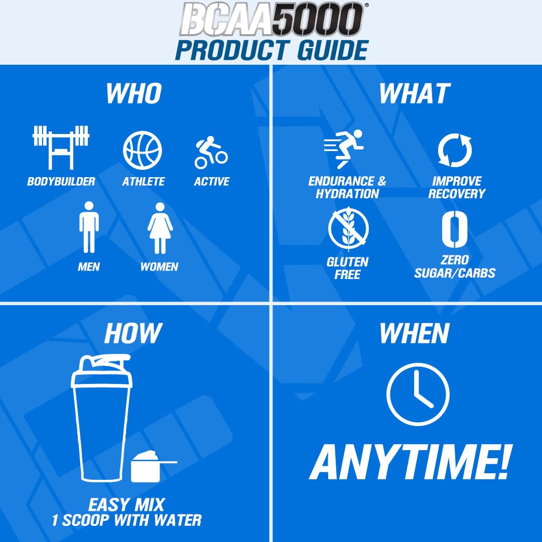 EVL BCAA Poudre performance et endurance pendant l'entraînement.