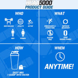 EVL BCAA Poudre performance et endurance pendant l'entraînement.