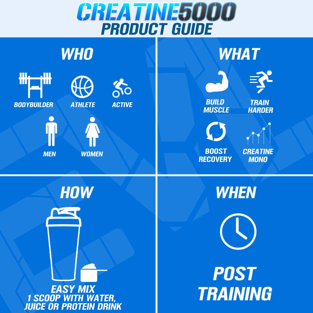 Étiquette claire et design premium d'Evlution Creatine5000, choix fiable