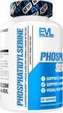 EVLution phosphatidylserine, tableau d’utilisation: expérience plus fluide et focalisée