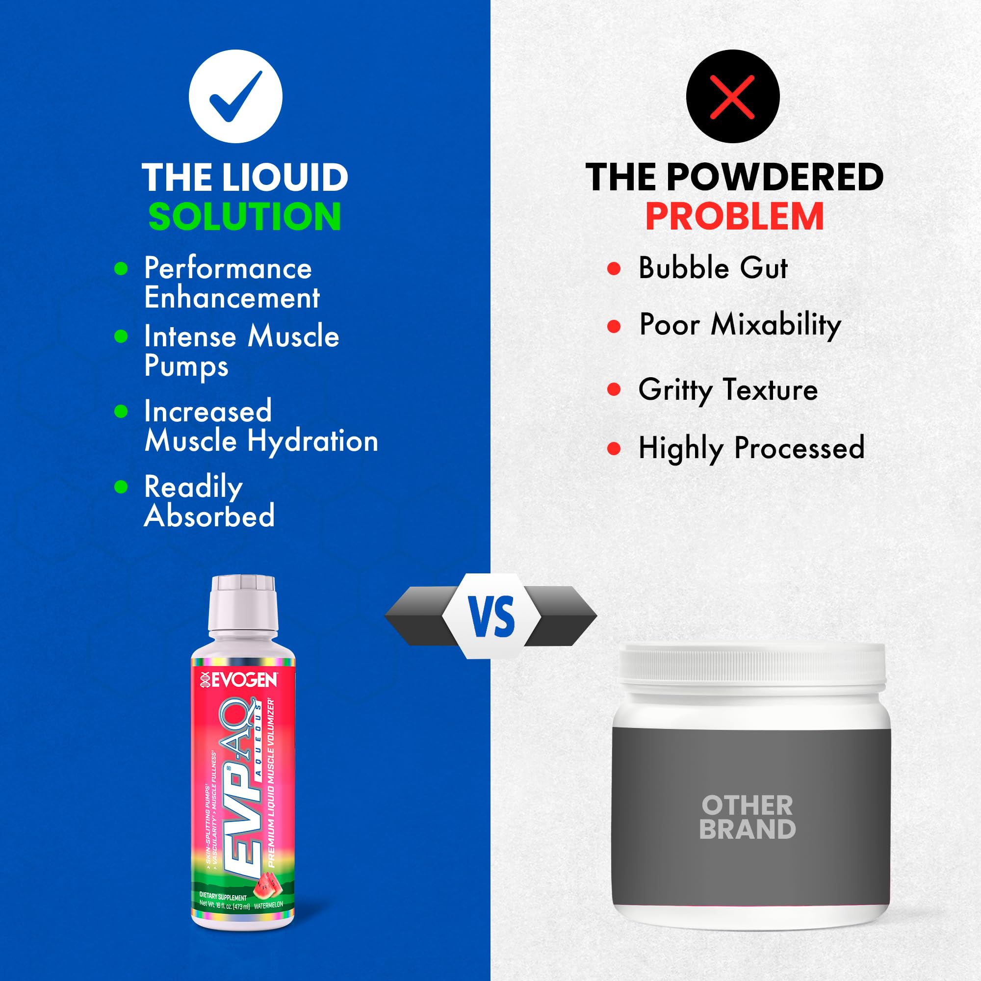 Evogen EVP AQ, emballage pratique, formulation liquide et rafraîchissante pour le cardio et la musculation.