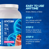 Evogen Isoject – cuillère de mesure, dosage précis pour mélanges cohérents