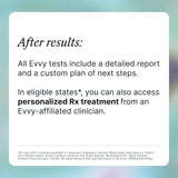 Suivi guidé par clinicien avec prochaines étapes personnalisées Evvy.