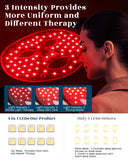 Idée cadeau premium avec ce masque LED pour un rituel beauté quotidien.