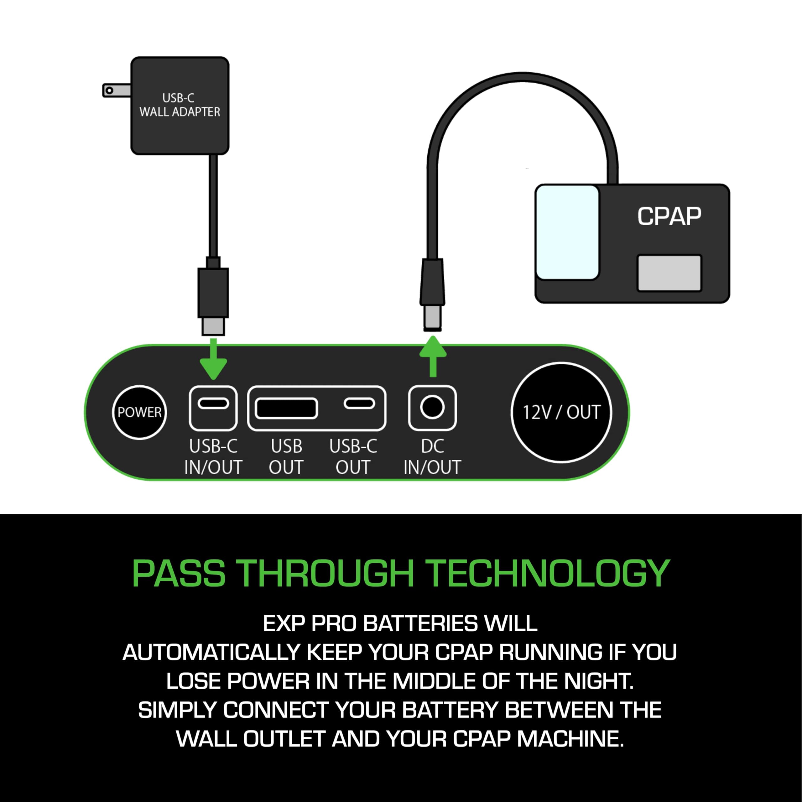 EXP PRO EXP48PRO – Lampe intégrée utile en camping et bivouac.