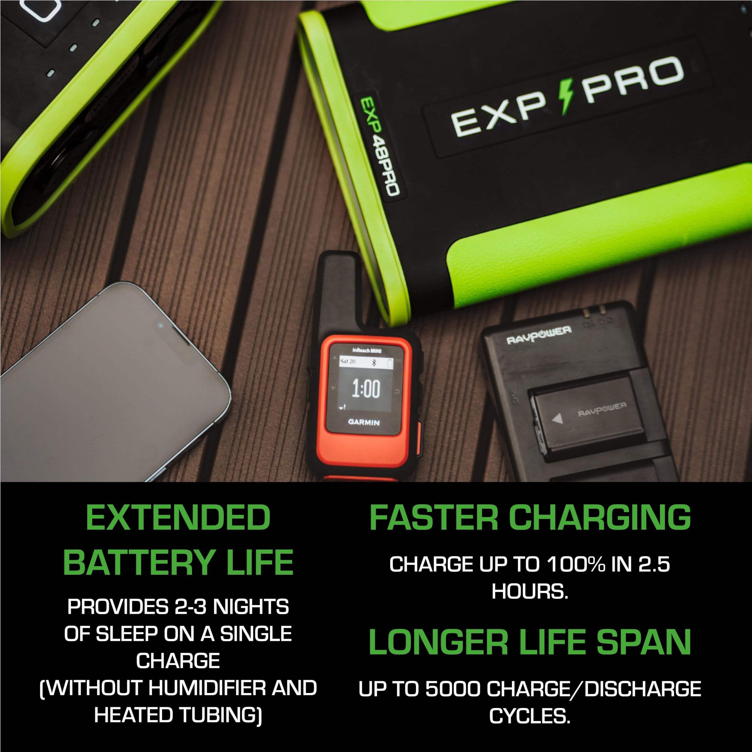 EXP PRO EXP48PRO – Ports USB-A et USB-C pour recharger vos appareils en déplacement.