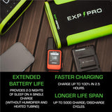 EXP PRO EXP48PRO – Ports USB-A et USB-C pour recharger vos appareils en déplacement.