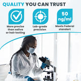 Garantie et remboursement disponibles si le produit ne répond pas.