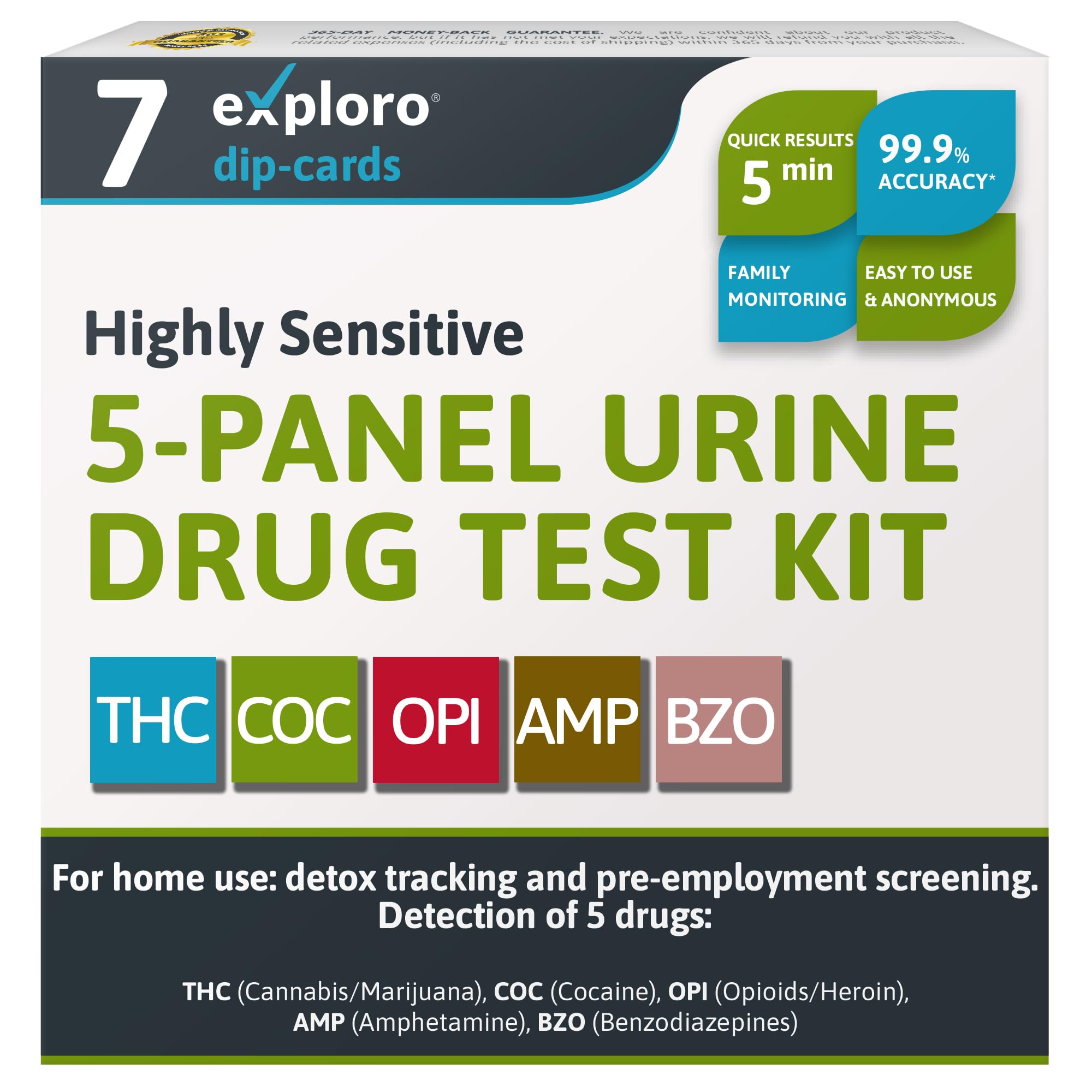 Exploro kit test drogues 5-panel – emballage discret et prêt à l’emploi.
