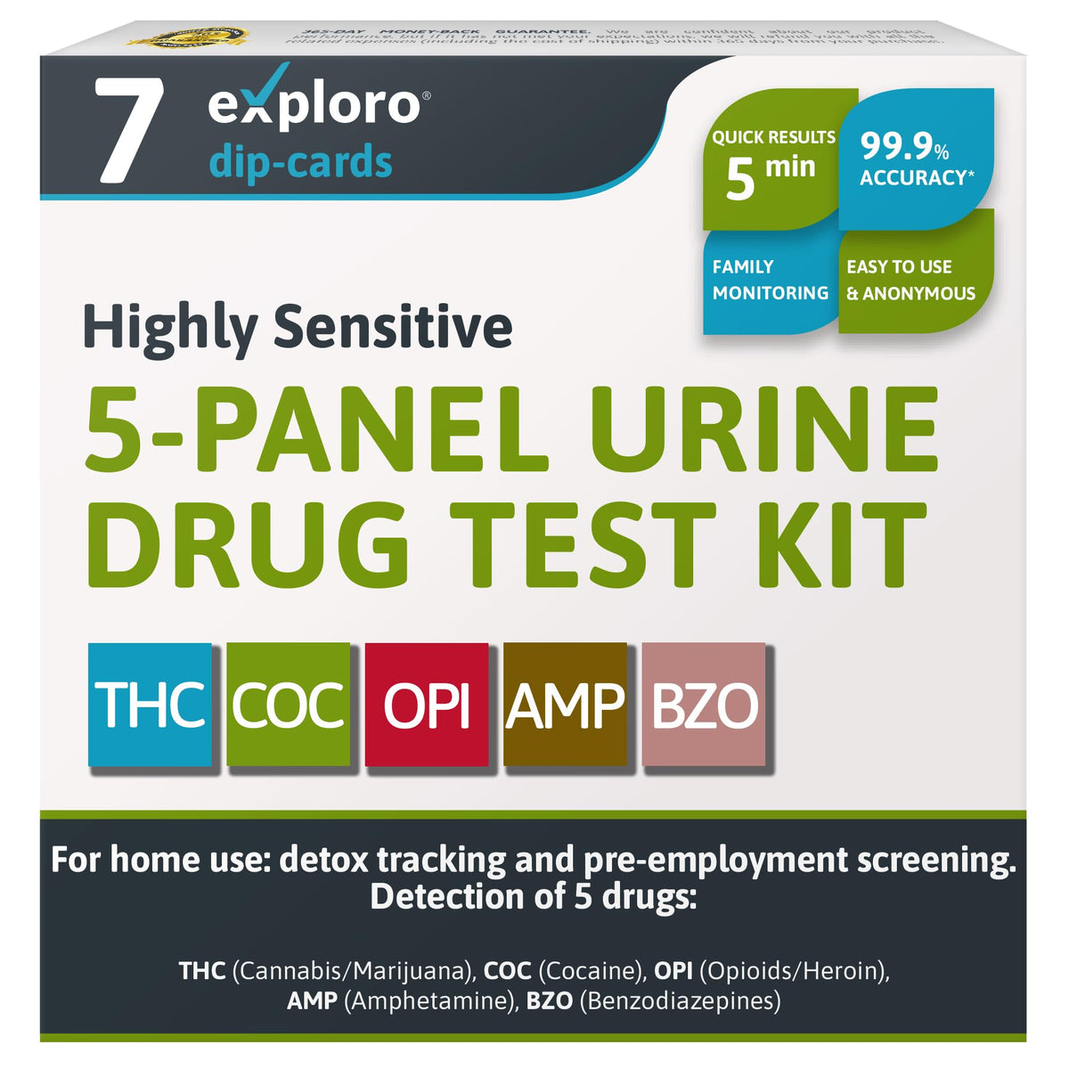 Exploro kit test drogues 5-panel – emballage discret et prêt à l’emploi.