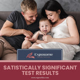 Indicateurs de résultats du Vasectomy Home Test Kit Exposome BioSciences, lecture rapide.