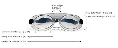 EyeEco Eyeseals 4.0 – sans latex pour les peaux sensibles.