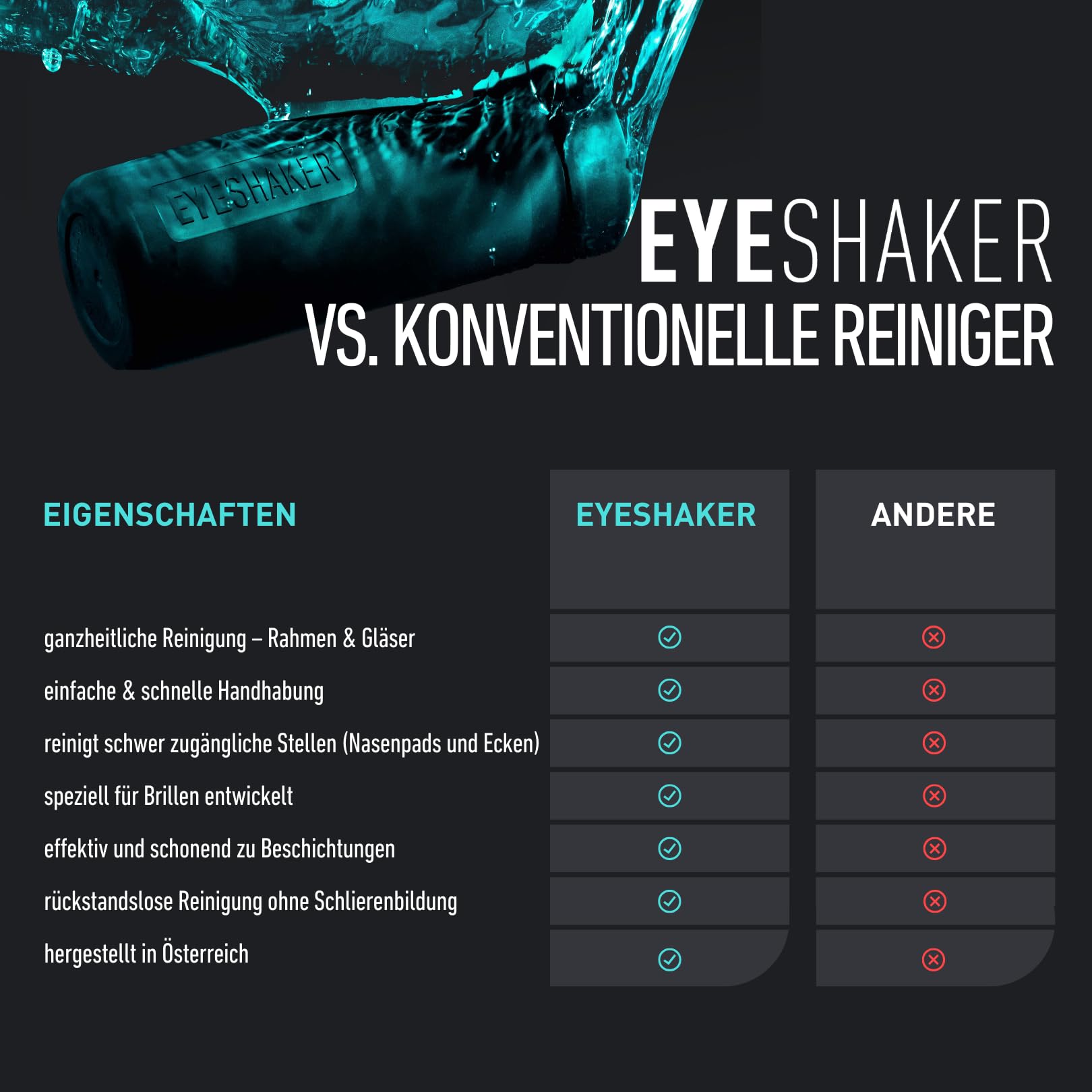 Eyeshaker s’adapte à tous types de lunettes et cadres.