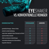 Eyeshaker s’adapte à tous types de lunettes et cadres.