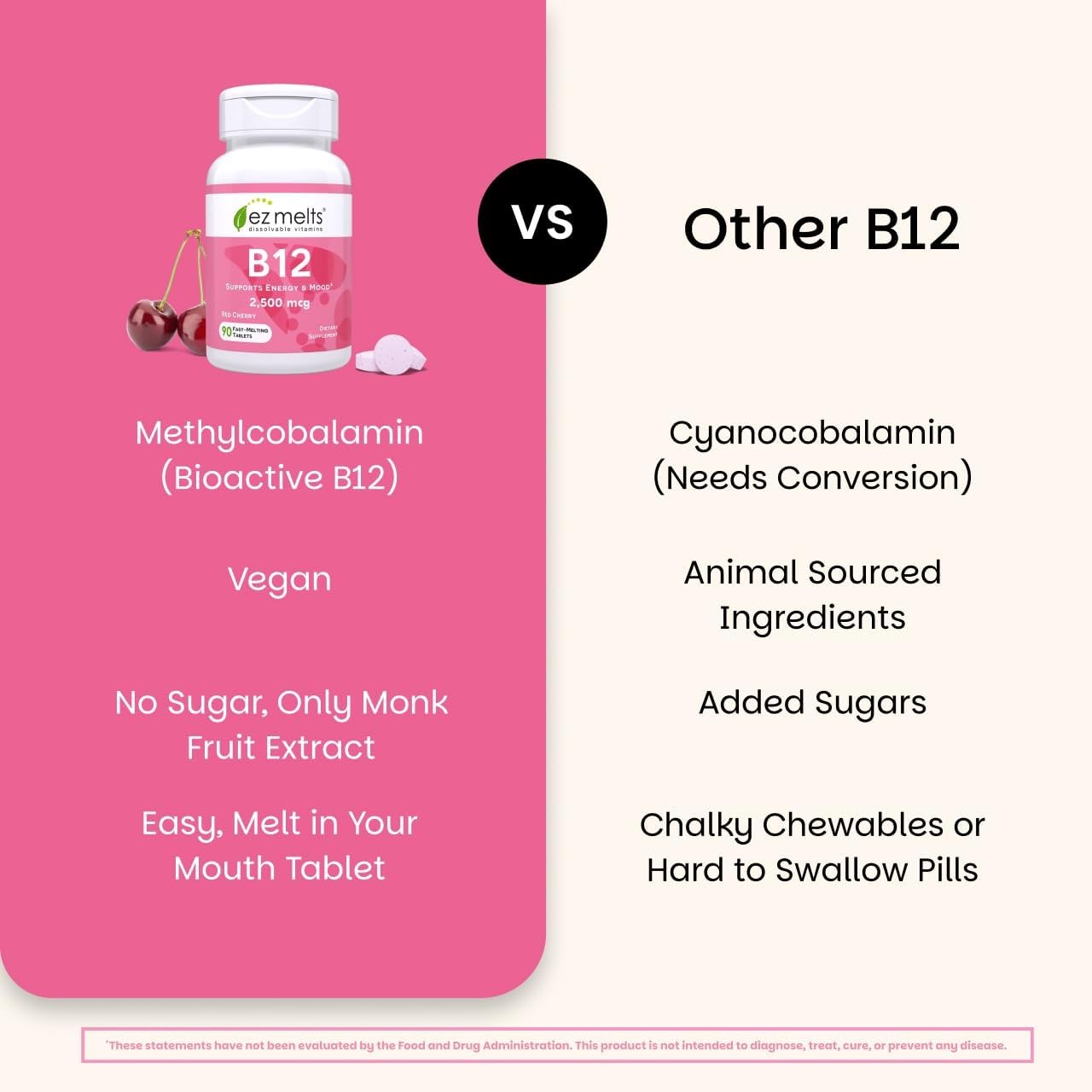 EZ Melts B12, énergie matinale pour bien démarrer la journée