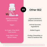 EZ Melts B12 vegan sans gluten et non-OGM