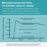 BB536, Bifidobacterium longum, contenu EZ Melts soutient la digestion équilibrée.