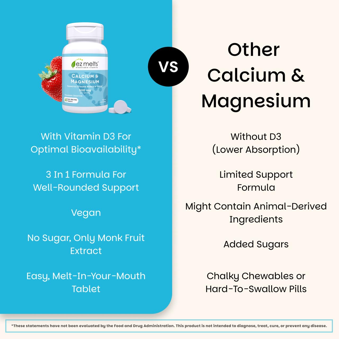 EZ Melts Calcium & Magnesium — etiquette-vitamine-D3 mise en évidence.