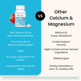 EZ Melts Calcium & Magnesium — etiquette-vitamine-D3 mise en évidence.