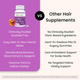 EZ Melts Hair Health Complete silice de bambou inclus pour cheveux.