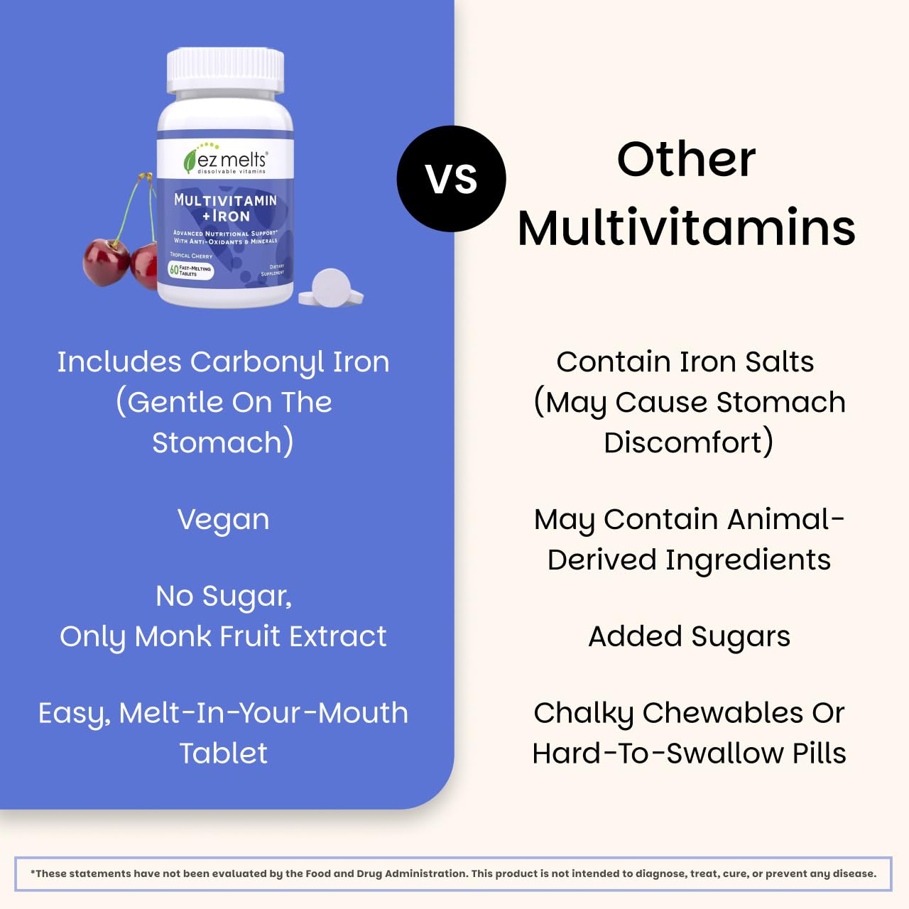 Vitamines C, D3, E, zinc et sélénium dans EZ Melts Fer