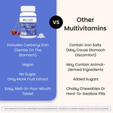 Vitamines C, D3, E, zinc et sélénium dans EZ Melts Fer