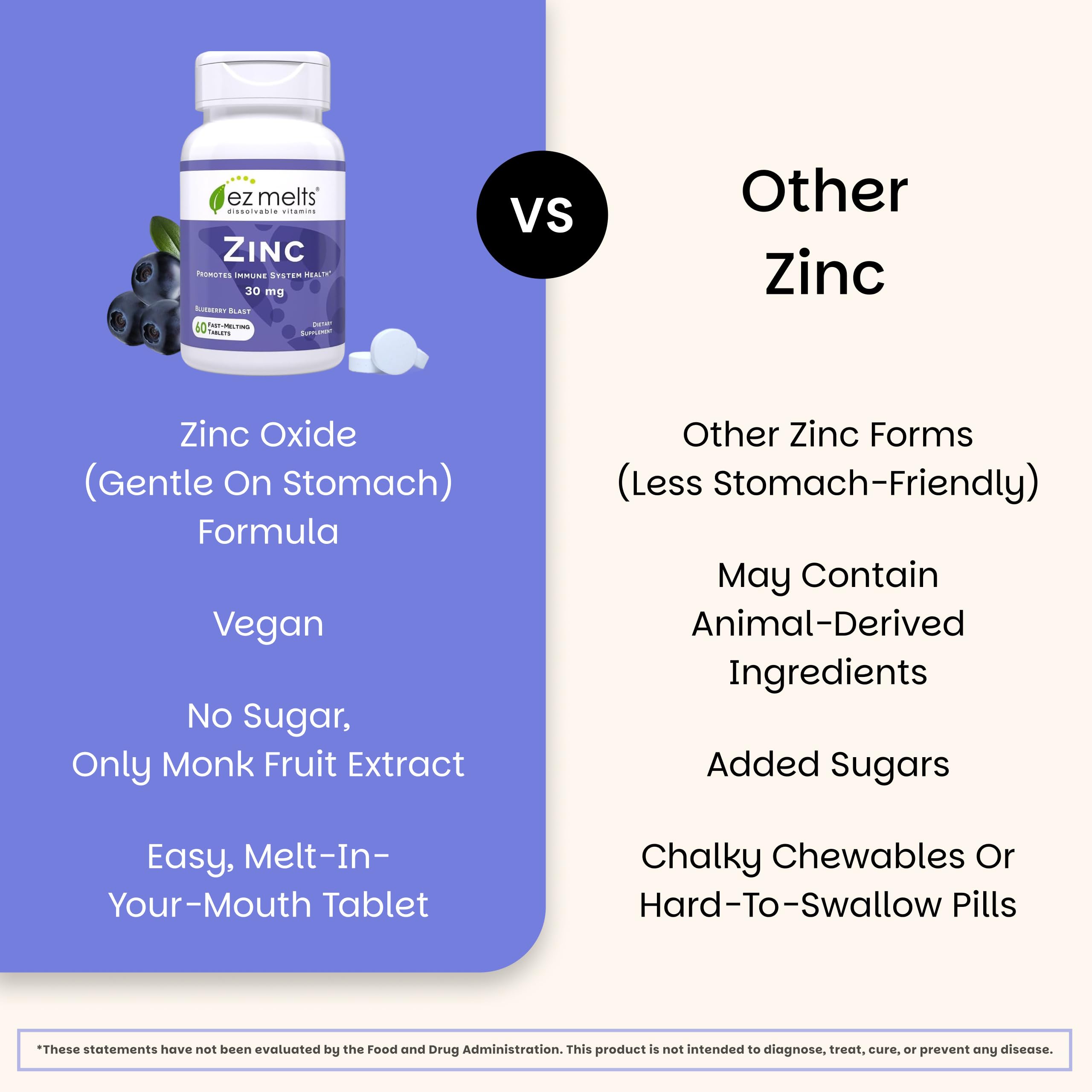 EZ Melts Zinc: soutien digestif potentiel avec une prise pratique.
