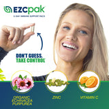 EZC Pak—programme en 5 jours pour une gestion simplifiée de l’immunité.