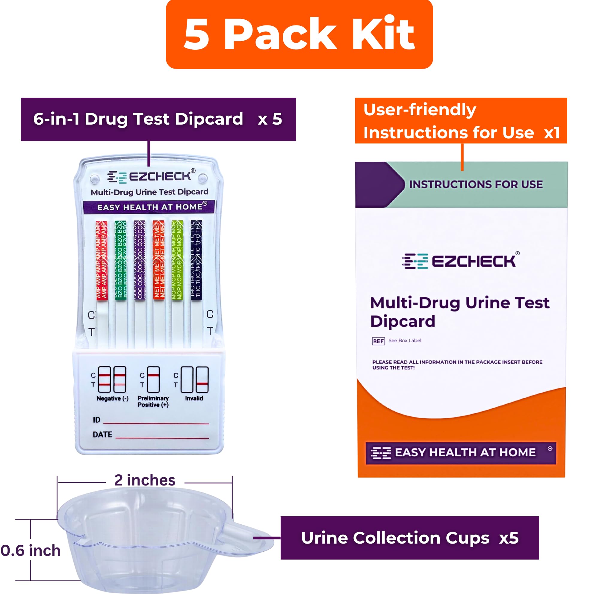 EZCHECK – utilisation professionnelle du test
