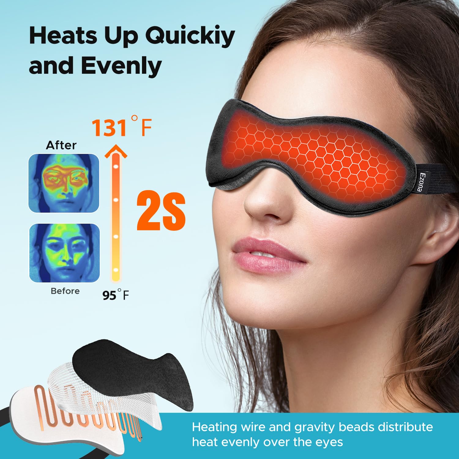 Housse lavable Ezona pour une hygiène facilitée.
