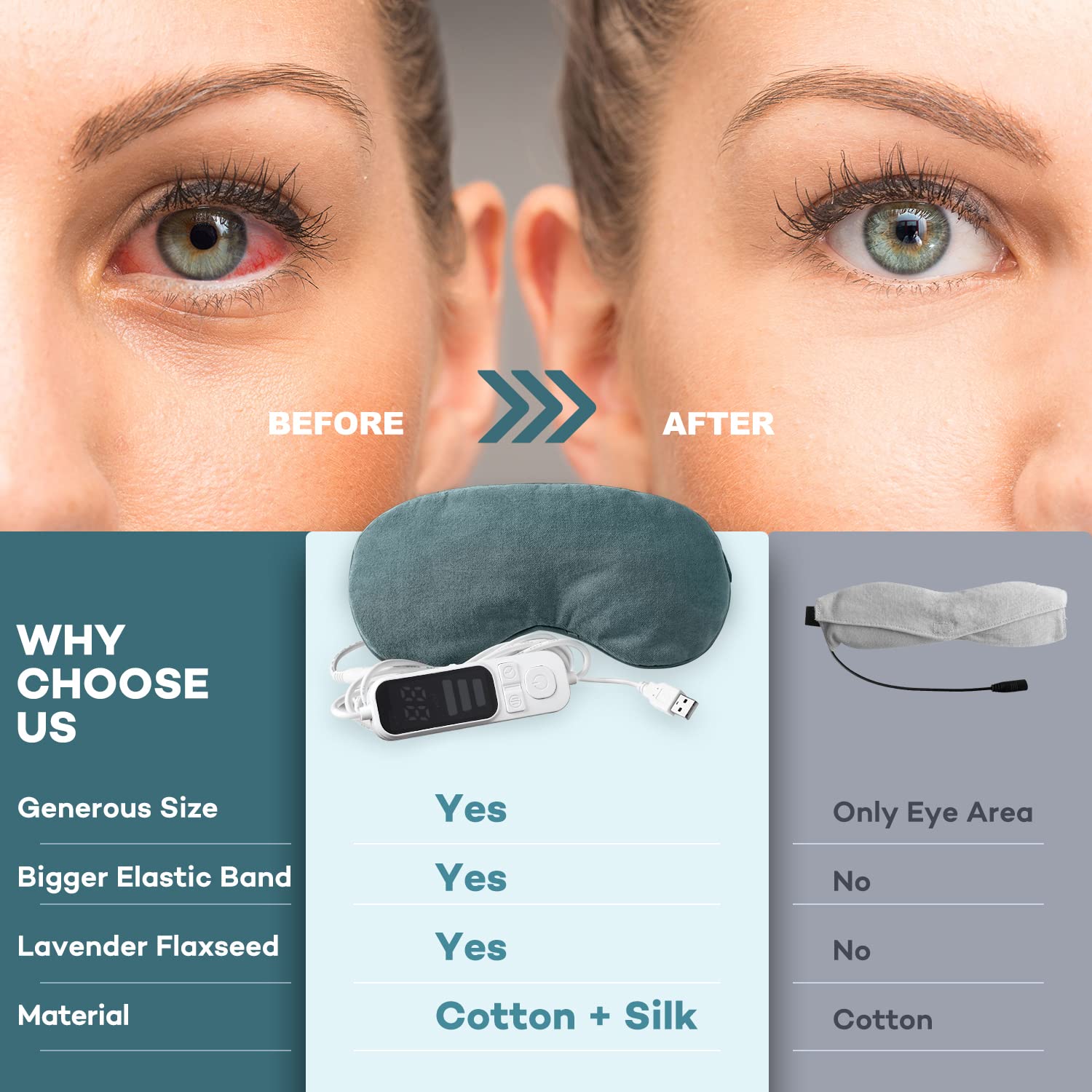 Ezona masque yeux chauffant aromathérapie lavande apaise les yeux fatigués.