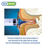 EZY DOSE design évasé facilite manipulation et contrôle