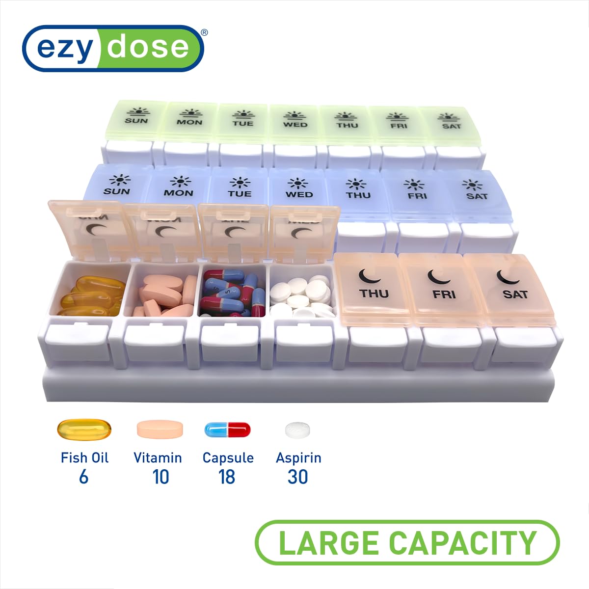 Bouton poussoir EZY DOSE pour un accès rapide et sûr.