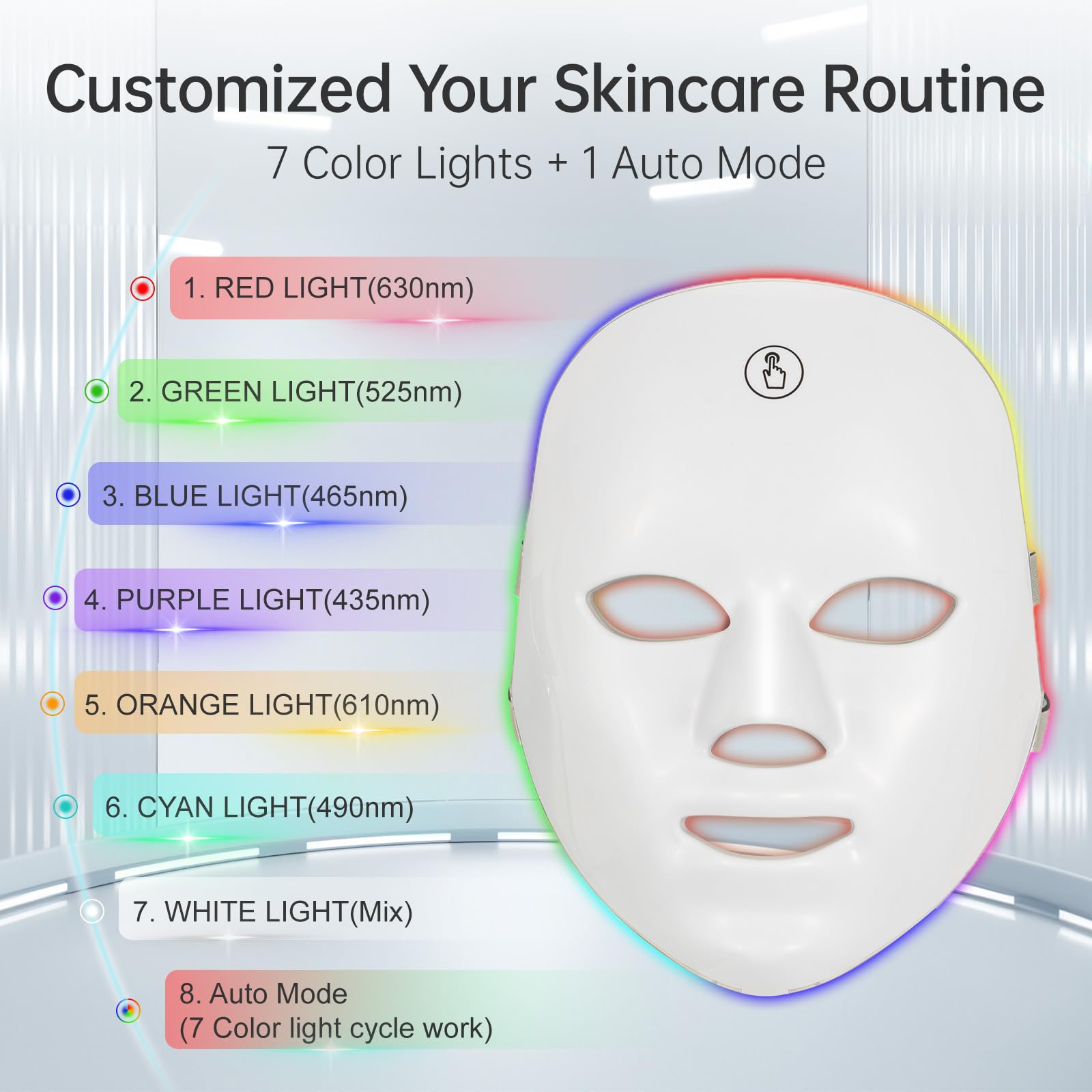 Facego masque lumière rouge visage: sessions rapides de 10 minutes
