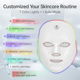 Facego masque lumière rouge visage: sessions rapides de 10 minutes