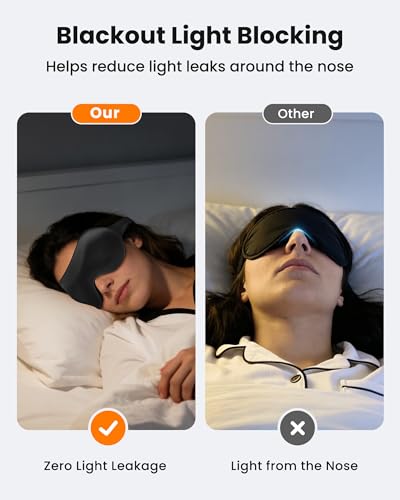 FACEMOON masque-sommeil-confort-yeux-nuit: respecte les cils et cligne librement.
