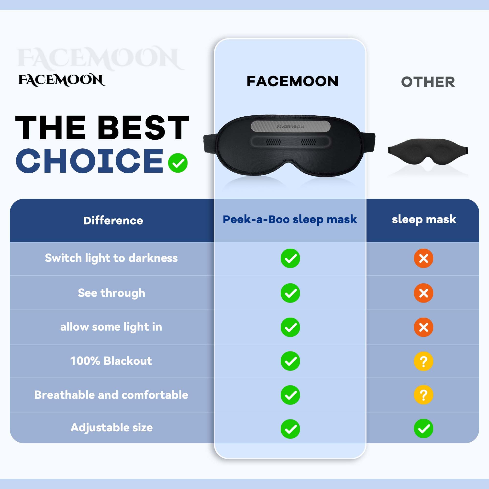 FACEMOON masque yeux 3D permet de voir à travers sans enlever le masque.