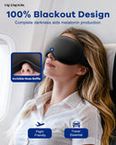 FACEMOON masque yeux ajustable – s'adapte à toutes les tailles et positions.