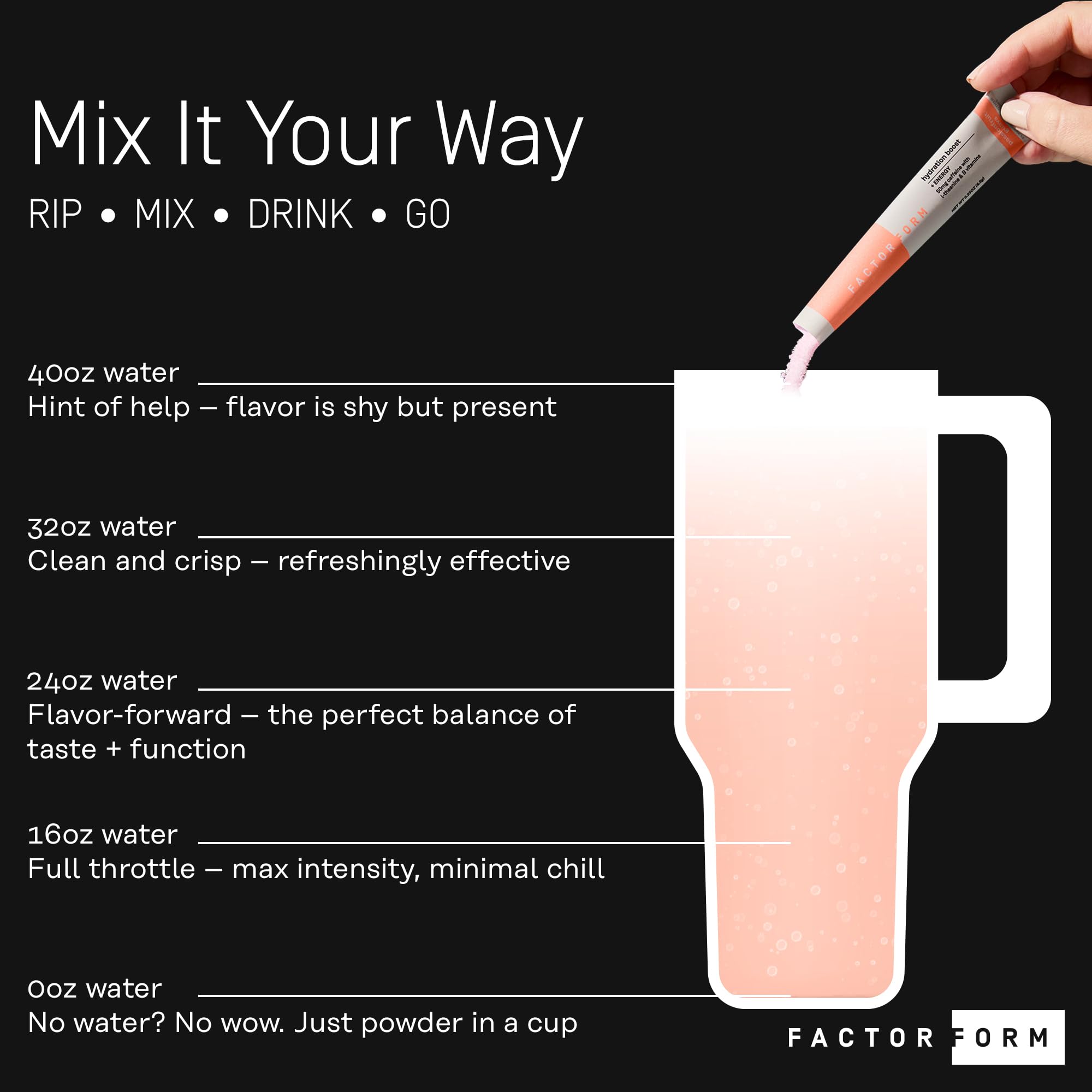 Format sachets pratique Hydration Boost pour voyage et entraînement.