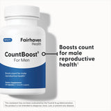 Fairhaven Health CountBoost – Gelules Ashwagandha, formulation naturelle et pratique.